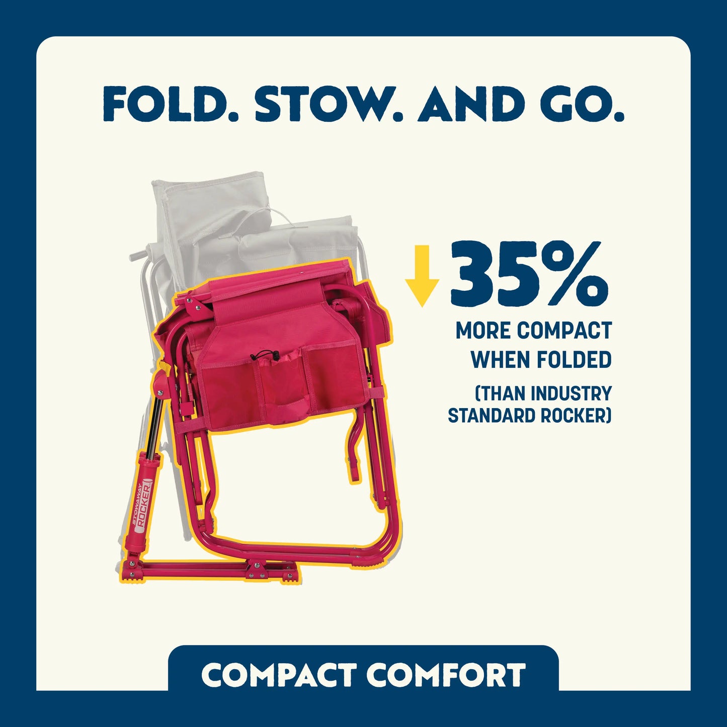 Premium All-Weather Stowaway Rocker - Folding Rocking Chair - Perfect for Tailgating Detail