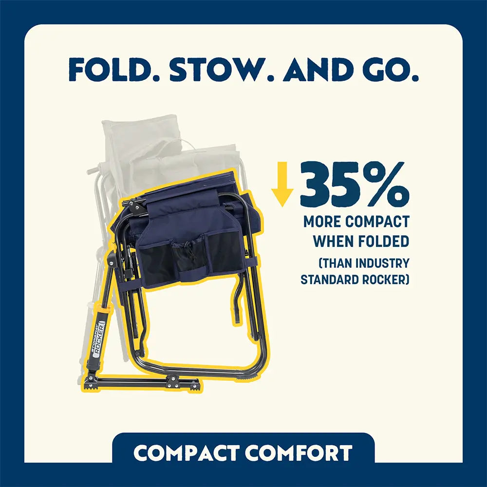 Premium All-Weather Stowaway Rocker - Folding Rocking Chair - Perfect for Tailgating Detail